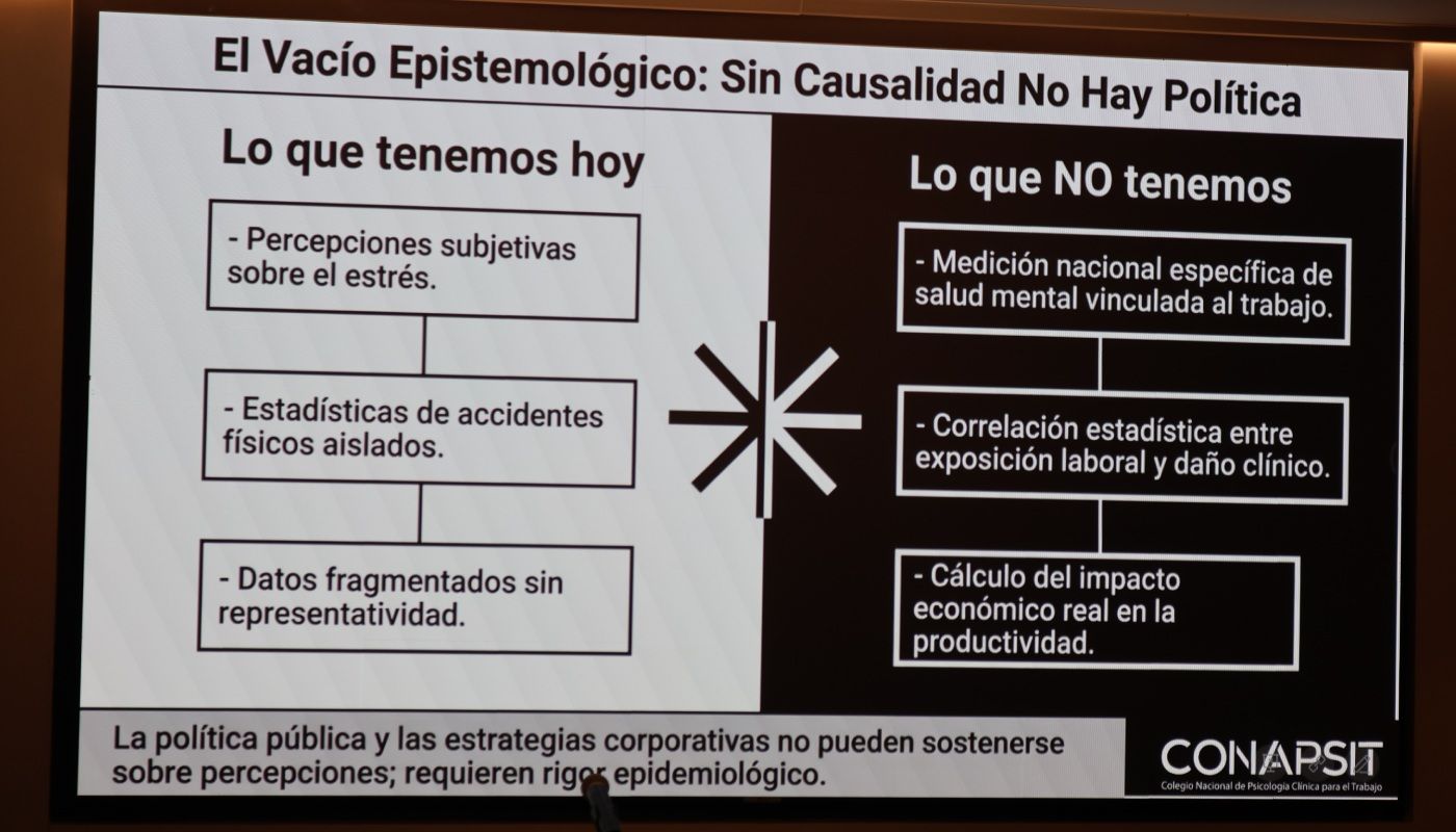 salud-mental-laboral-ibero3.jpg